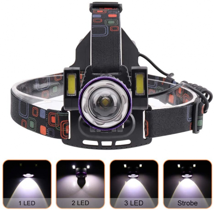 Патриот PT-FLG03 фонарь налобный (3L, 2*18650, ZOOM, Т6)