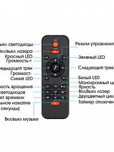 Световая установка Диско шар с лазером звёздное небо Огонёк OG-LDS30