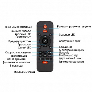 Световая установка Диско шар с лазером звёздное небо Огонёк OG-LDS30