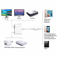 Орбита OT-AVW53 переходник (штекер Lightning - гнездо HDMI/Lightning) 15 см