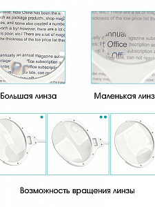 Лупа настольная с подсветкой на гибкой ноге с прищепкой 2 в 1 Орбита OT-INL51