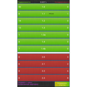 TDS TS-CAA62 сканер OBD (OBD2, V1.5, Bluetooth 5.1)