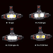 Патриот PT-FLG36 фонарь налобный (3L, аккум, 2*18650)