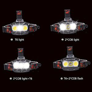 Патриот PT-FLG36 фонарь налобный (3L, аккум, 2*18650)