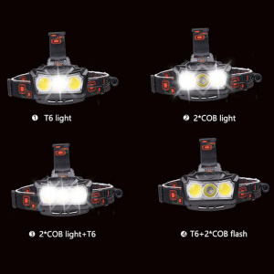 Патриот PT-FLG36 фонарь налобный (3L, аккум, 2*18650)