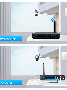 Орбита OT-VNI58 Видеокамера IP WI-FI (2560*1440, 4Mpix*2, 2.8/12мм, пластик)