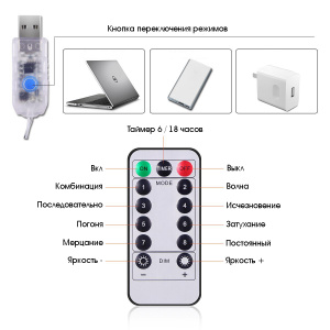 Гирлянда штора интерьерная USB 3*3м Огонёк OG-LDG22 Желтая