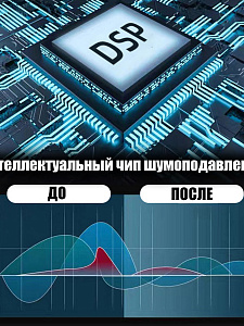 Микрофон караоке беспроводной набор 4 шт Орбита OT-ERM16