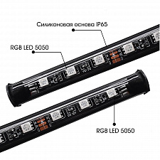 Подсветка салона автомобиля, подсветка ног в авто TDS TS-CAA68