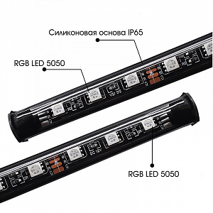 Подсветка салона автомобиля, подсветка ног в авто TDS TS-CAA68