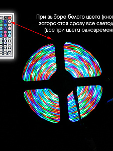 Светодиодная лента комплект с пультом 10м (2*5м) IP20 Огонек OG-LDL15