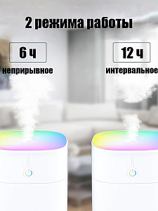 Увлажнитель воздуха для дома и авто с подсветкой 400мл Огонек OG-HOM07