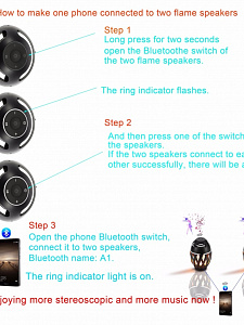 YS-201 колонка BT