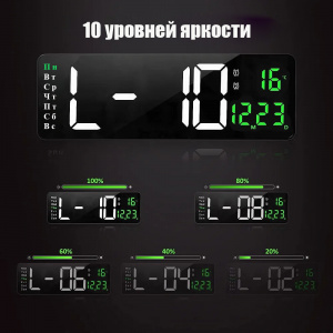 Часы настенные электронные с температурой и пультом Орбита OT-CLW19 Белые