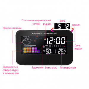 Термометр гигрометр цифровой Орбита OT-HOM29