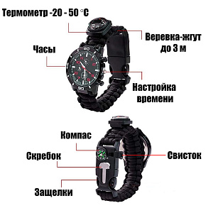 Набор для выживания туристический 9 в 1 Патриот PT-TRS17