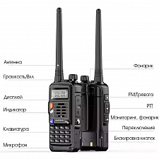 Рация Baofeng UV-S9 8W с гарнитурой черная