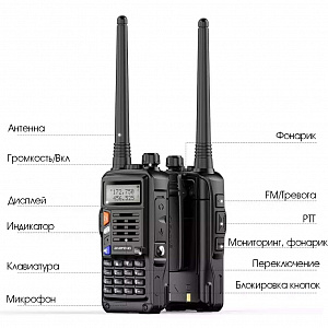 Рация Baofeng UV-S9 8W с гарнитурой черная