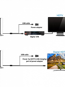 Антенна комнатная для цифрового ТВ Орбита OT-ANT12