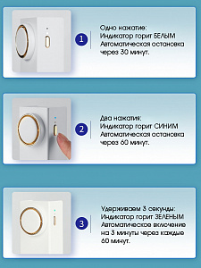 Поглотитель, нейтрализатор запаха для холодильника, авто, шкафа Огонек OG-HOG0