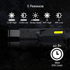 Фонарь налобный, фонарик аккумуляторный Следопыт PT-FLG46