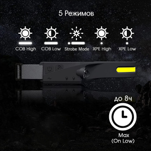 Фонарь налобный, фонарик аккумуляторный Следопыт PT-FLG46