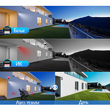 Орбита OT-VNI58 Видеокамера IP WI-FI (2560*1440, 4Mpix*2, 2.8/12мм, пластик)