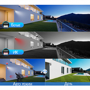 Орбита OT-VNI58 Видеокамера IP WI-FI (2560*1440, 4Mpix*2, 2.8/12мм, пластик)