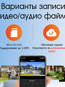 Орбита OT-VNI46 видеокамера IP-WI-FI (2048*1536, 3Mpix, 3.6мм, пластик)