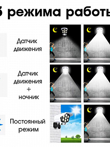 Прожектор Муляж камеры видеонаблюдения с датчиком движения на солнечной батарее Огонёк OG-LDP09