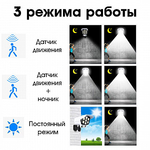 Прожектор Муляж камеры видеонаблюдения с датчиком движения на солнечной батарее Огонёк OG-LDP09