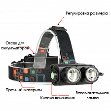 Патриот PT-FLG10 фонарь налобный (2L, 2*18650.,ZOOM)