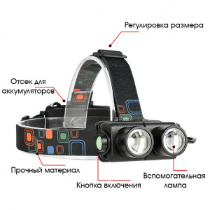 Патриот PT-FLG10 фонарь налобный (2L, 2*18650.,ZOOM)