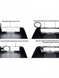 Лупа налобная увеличительная с подсветкой Орбита OT-INL12