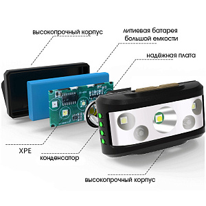 Фонарь налобный с датчиком движения, фонарик аккумуляторный Следопыт PT-FLG38