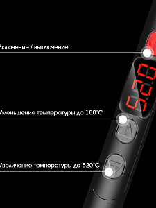 Выжигатель по дереву, набор 96 в 1 с карандашами Помощник PM-INP39