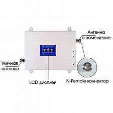 Усилитель сотовой связи и интернета готовый комплект Орбита OT-GSM18