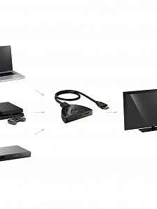 Сплиттер HDMI на 3 входа Орбита OT-AVW26