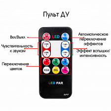 Светодиодный прожектор LED для вечеринок. Светомузыка Огонёк OG-LDS15