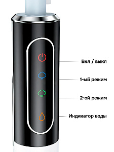 Паровая швабра с насадками для уборки дома TITAVIN TI-STM003