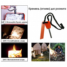 Патриот PT-TRS01 набор для выживания
