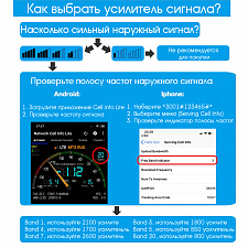 Орбита OT-GSM23 Набор GSM (2G-900)