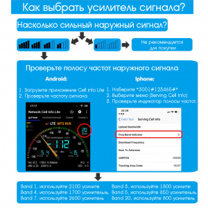 Орбита OT-GSM23 Набор GSM (2G-900)