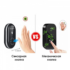 Звонок беспроводной сетевой 45 мелодий Орбита OT-HOC21 Черный