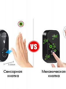 Звонок беспроводной сетевой 45 мелодий Орбита OT-HOC21 Черный