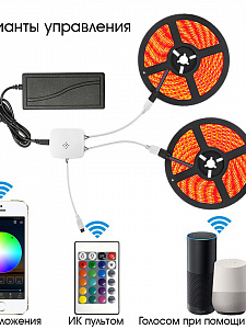 Огонек OG-LDL26 LED контроллер DC 5-28В (Wi-Fi, 2*RGB, 2*4PIN, пульт)
