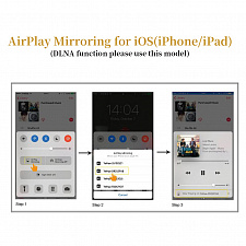 Орбита OT-DVB08 WI-FI ресивер для ТВ (HDMI)