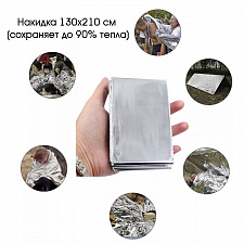 Патриот PT-TRS01 набор для выживания