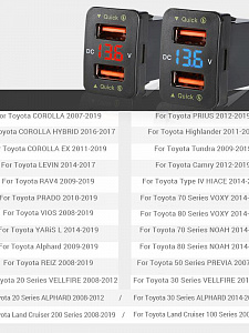 Розетка питания на 2 USB гнезда12-24В TDS TS-CAU56 Зеленая