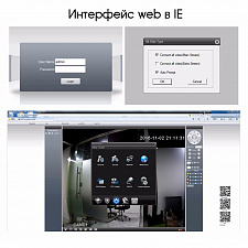 Орбита OT-VNR03 AHD видеорегистратор (4 камеры, 5Мр)